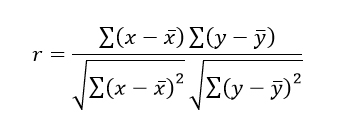 Formula-for-Pearson’s-correlation-analysis